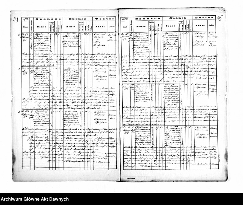 image.from.unit.number "Parafia: Bóbrka. Dekanat: Świrz. Kopie z ksiąg metrykalnych ur., śl., zg. dla całej parafii (miasto Bóbrka i wsie)."