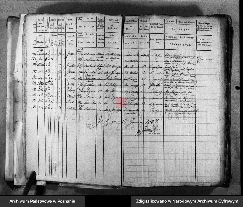 image.from.unit.number "Duplikat urodzeń, małżeństw i zgonów"