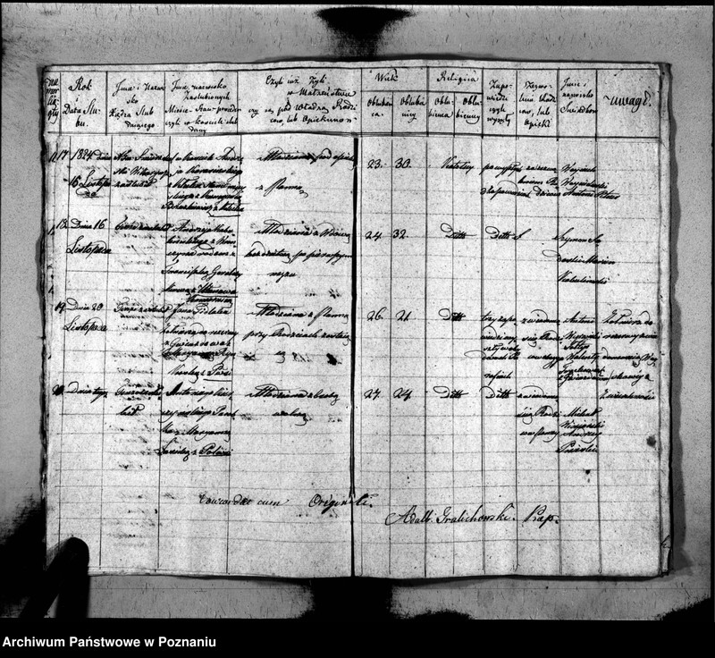 image.from.unit.number "Akta urodzonych, zaślubionych i zmarłych"