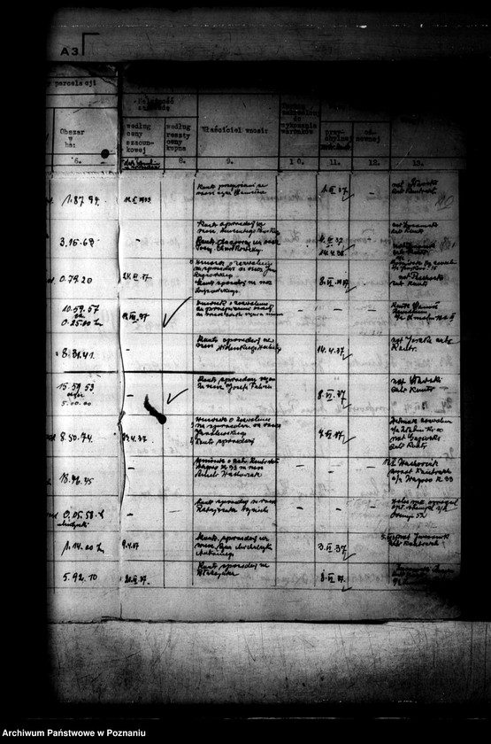 Obraz 14 z jednostki "Rejestr 12f Sprawy dotyczące działek obciążonych z art.. 54 rejestr 9f"