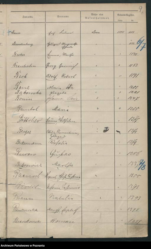 Obraz 12 z jednostki "Spis alfabetyczny urodzeń"