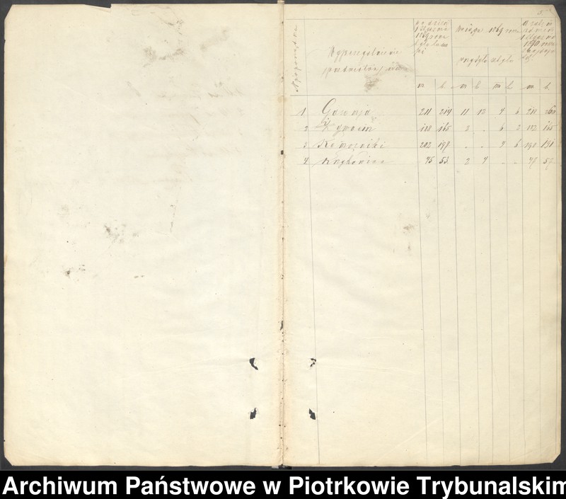 image.from.unit.number "Księga ludności stałej Gminy Wolborz wsi Gazomia, Żywocin, Folwark Noworybie, Komorniki, Krzykowice"