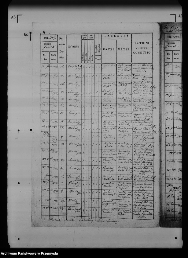 image.from.unit.number "[Kopie ksiąg metrykalnych parafii Śliwnica z filiami Komary, Tarnawce (dekanat Przemyśl)]"