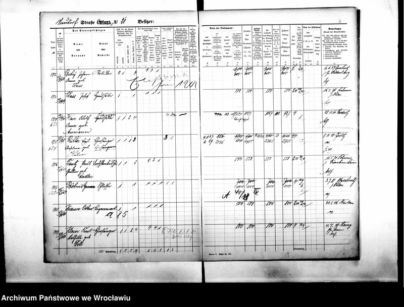 image.from.unit.number "Personenverzeichnisse"