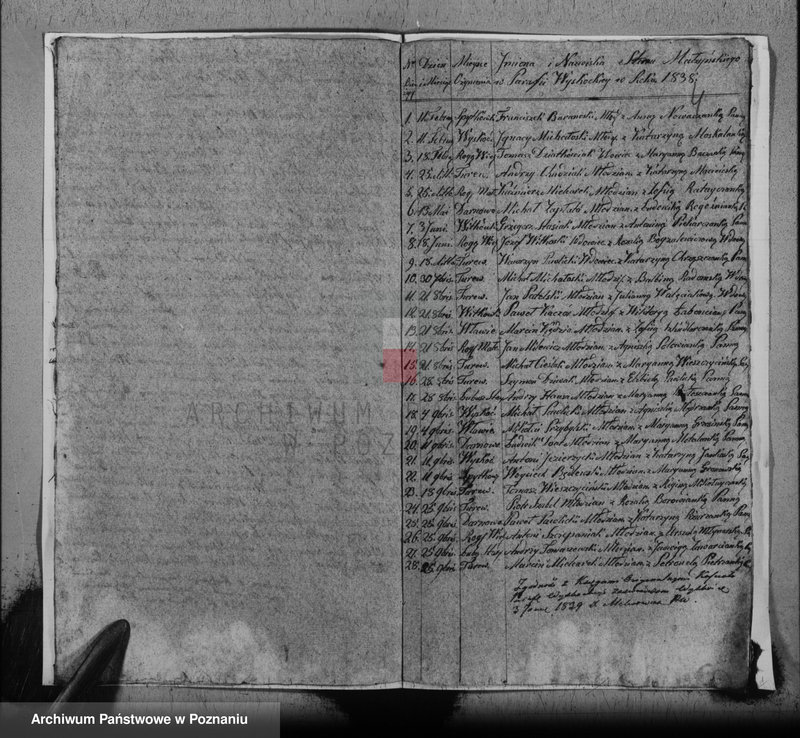 image.from.unit.number "Duplikat urodzonych, zaślubionych i zmarłych"
