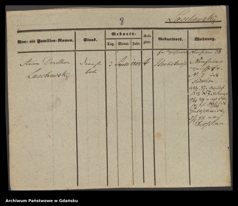 image.from.unit.number "Karty meldunkowe: Laschewski - Laski"