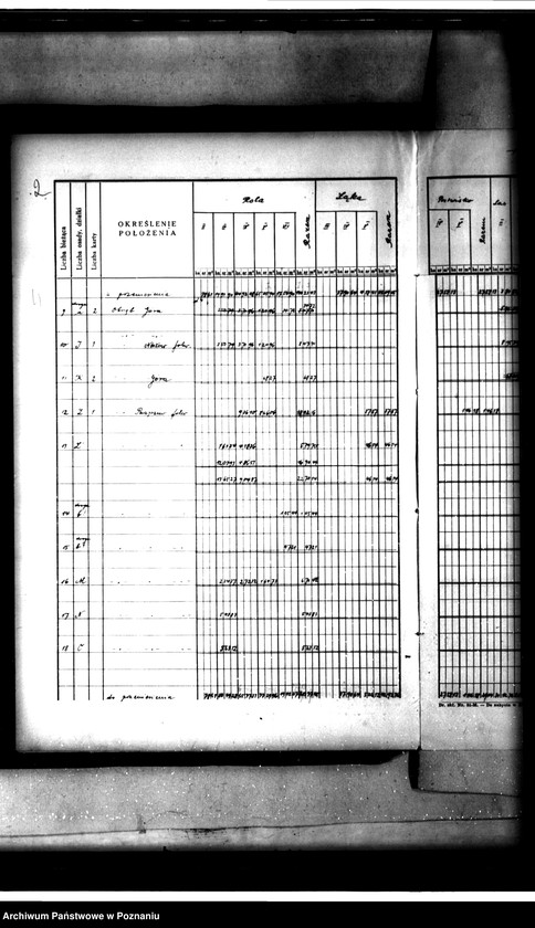 Obraz 7 z jednostki "Rejestr pomiarowo-klasyfikacyjny majątku Góra powiat jarociński"