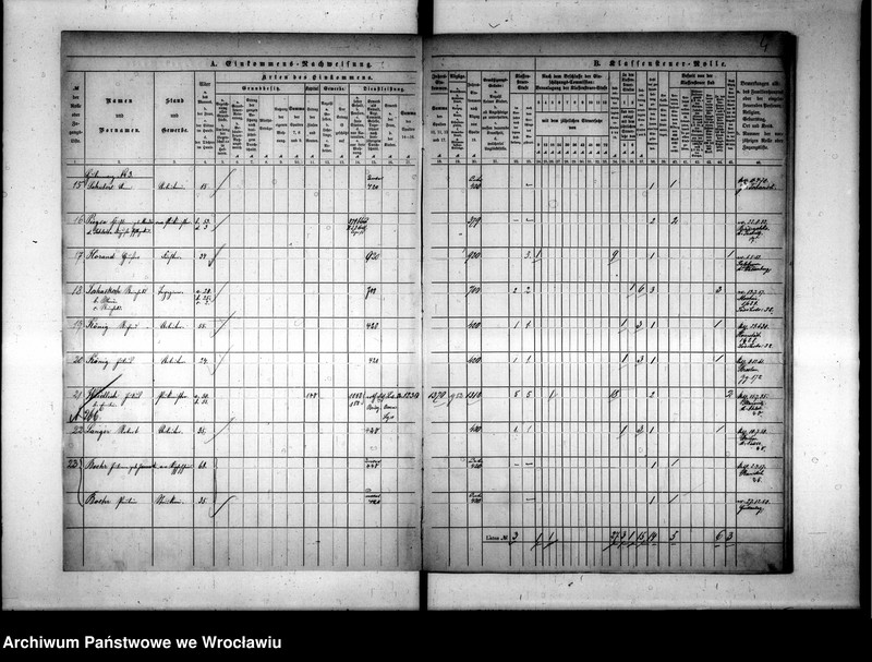 image.from.unit.number "Klassensteuerrolle nebst Eikommens - Nachweisung"