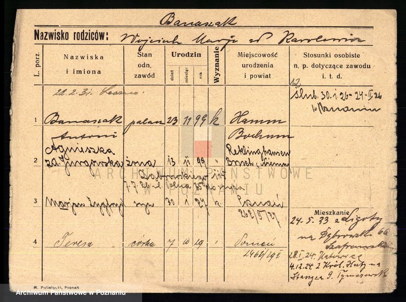 Obraz 14 z jednostki "Banaszak - Banaszyńska"