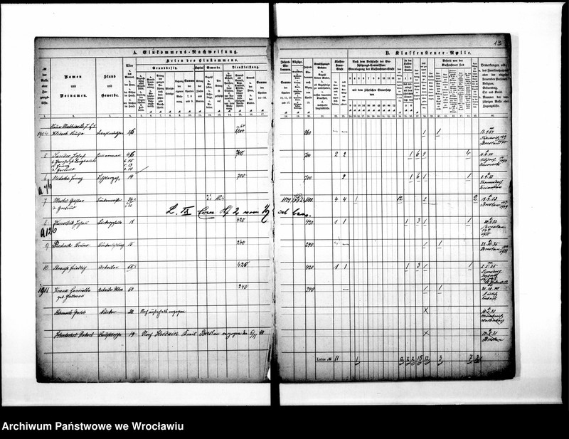 image.from.unit.number "Klassensteuerolle nebst Einkommens Nachweisung"