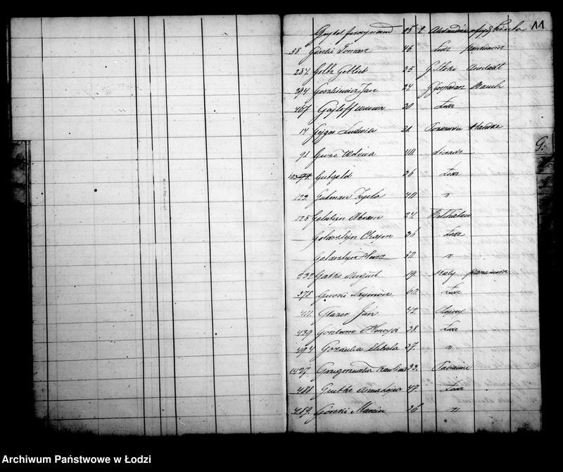 Obraz 13 z jednostki "Kontrolla wyrobników obojej płci w mieście Łodzi zamieszkałych w roku 1859 założona"