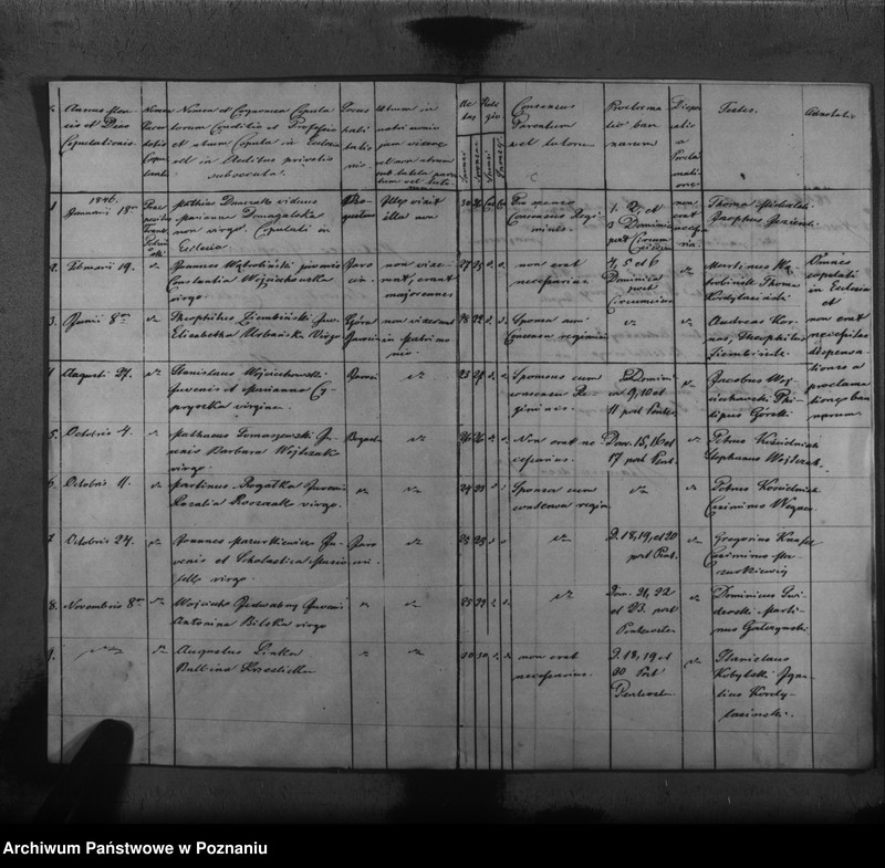 Obraz 4 z jednostki "Duplikat baptisatorum, copulatorum, mortuorum"