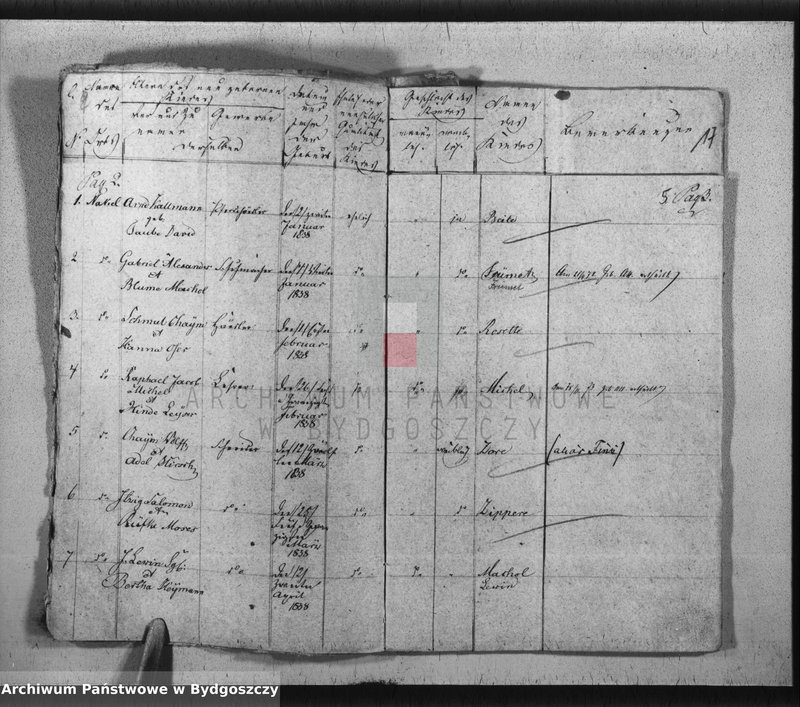image.from.unit.number "Akta urodzeń, ślubów, zgonów, rozwody"