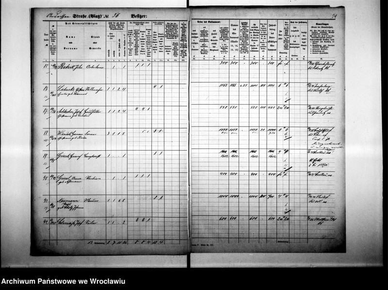 image.from.unit.number "Personalienverzeichnisse"