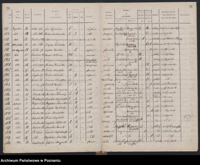 Obraz 10 z jednostki "Księga zgonów"