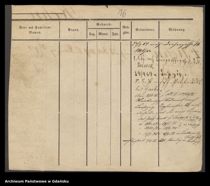 image.from.unit.number "Karty meldunkowe: Kohn - Kohnke"