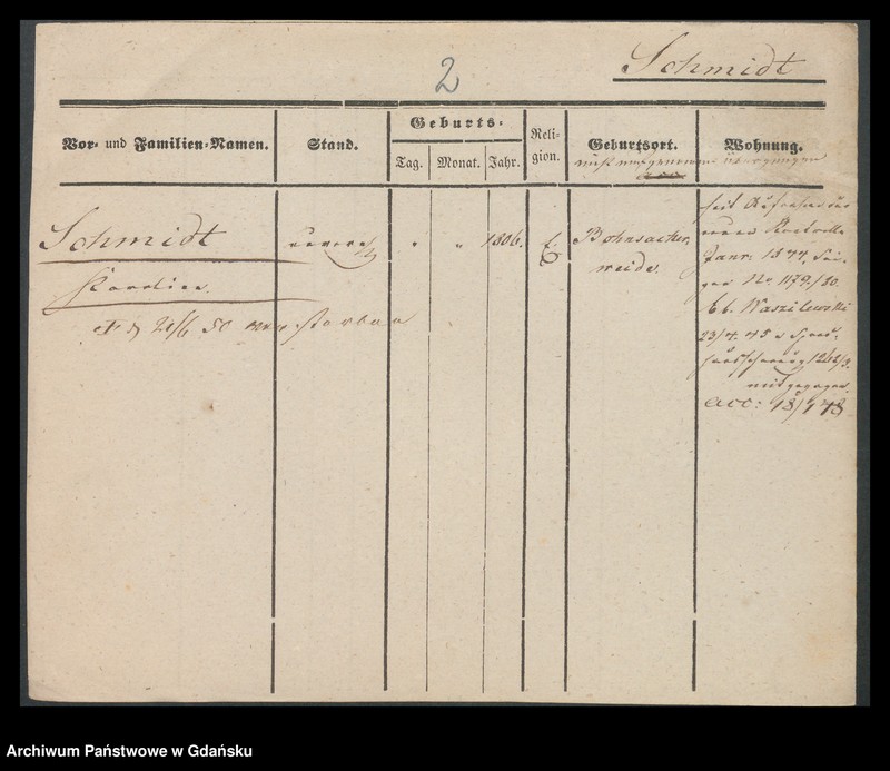 image.from.unit.number "Karty meldunkowe: Schmidt Karoline - Schmidt Nicolaus"