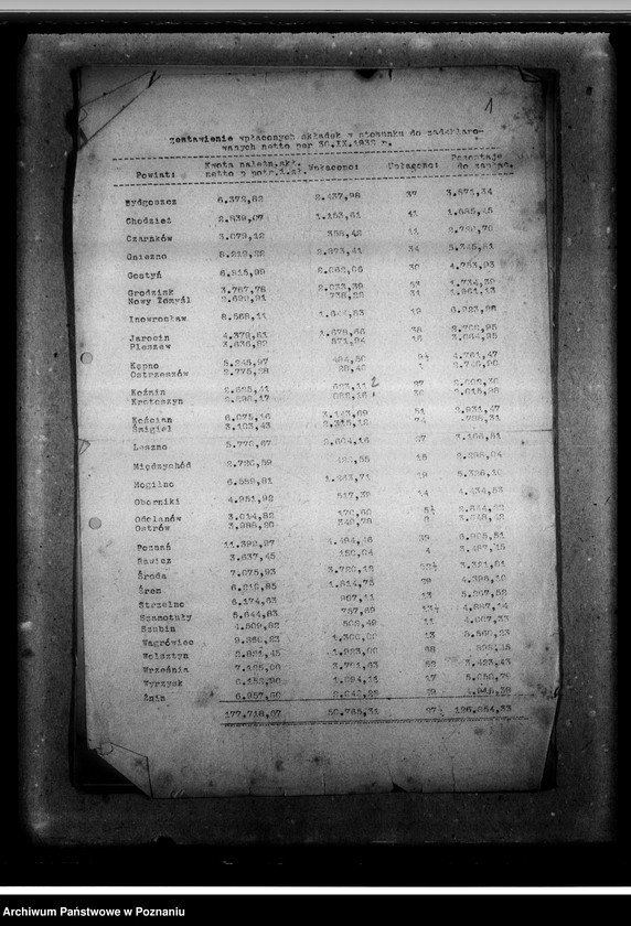 Obraz 5 z jednostki "Wykaz składek członkowskich"