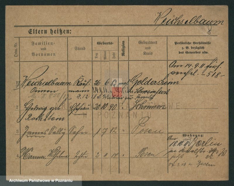 Obraz 19 z jednostki "Wajchold - Wajkum (Wei...)"