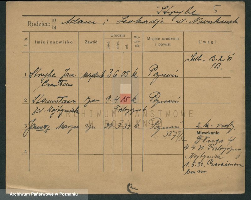 image.from.unit.number "Strybe - Strzyż"