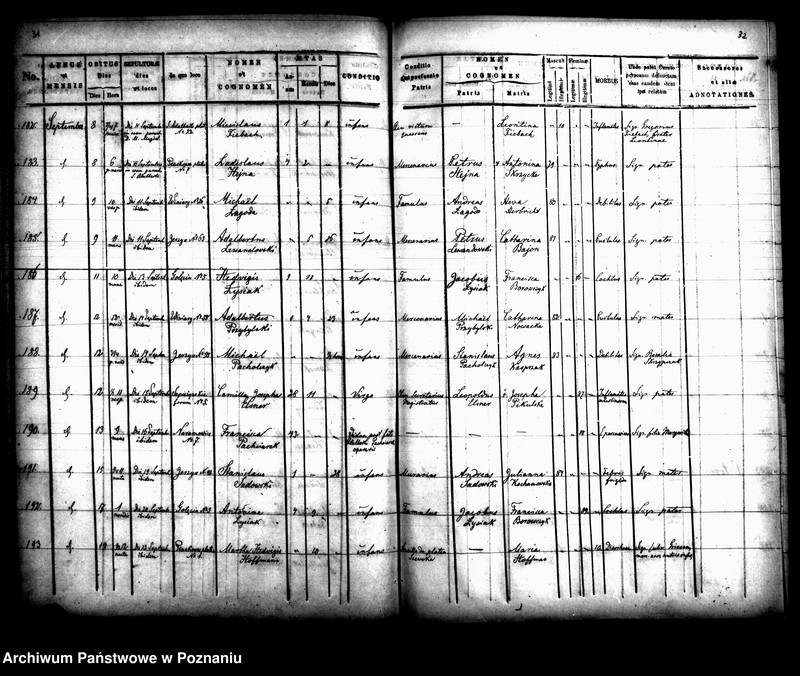 Obraz 18 z jednostki "Księga zgonów"