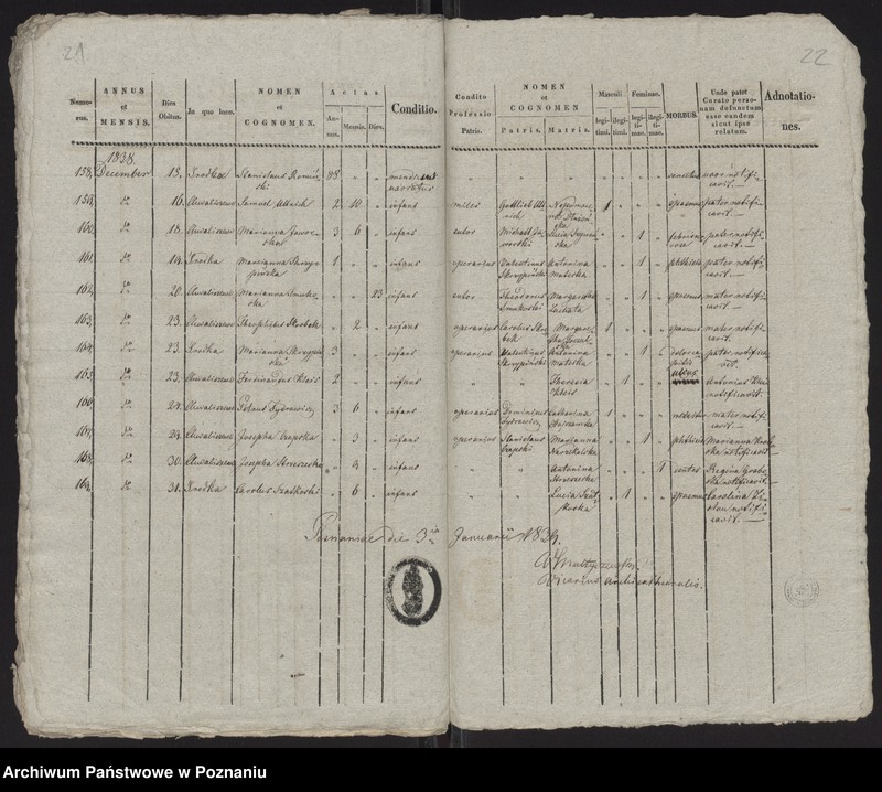 Obraz 13 z jednostki "Spis zgonów"
