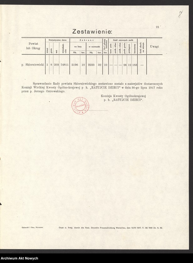 image.from.unit.number "Dobroczynne t. I"