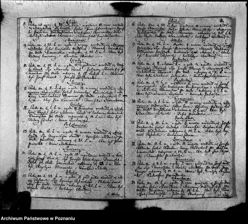 image.from.unit.number "Akta urodzonych, zaślubionych i zmarłych"