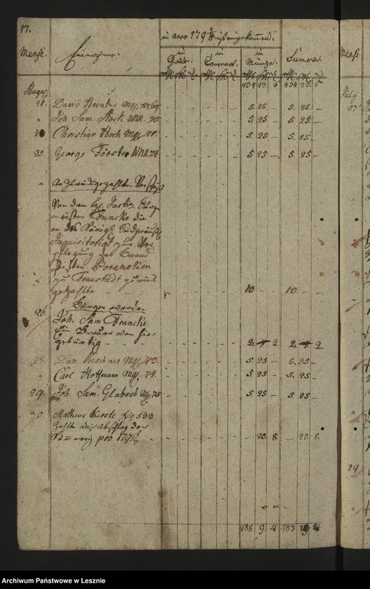 Obraz 20 z jednostki "[Journal der Einnahme und Ausgabe der Kämmereikasse]"