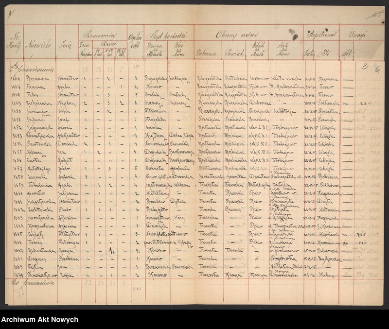 image.from.unit.number "Kowieńska gubernia. Spis wysiedlonych."