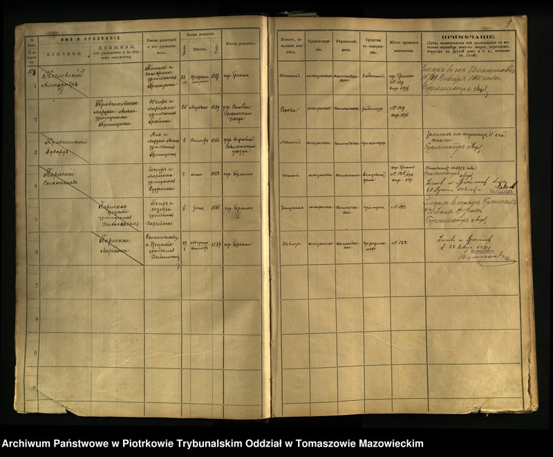 image.from.unit.number "[Księga ludności stałej miasta Brzezin tom III]"