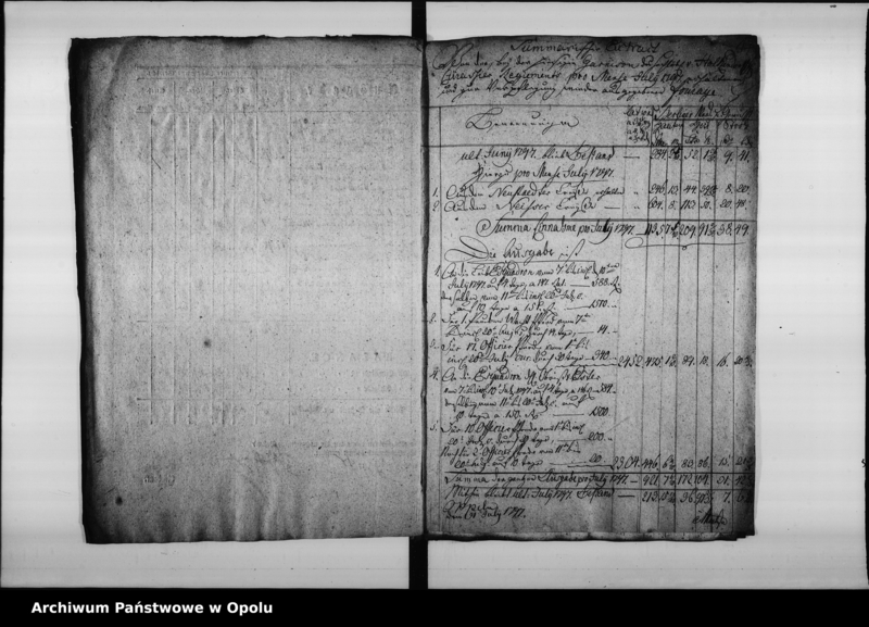 image.from.unit.number "Fourage Extracte über die Verpflegung der in Oppeln in Garnison stehenden 2 Esquadrons des Hochlöbl[ichen] v[on] Holtzendorffschen Cürassier Regiments. Vom 1-ten Iuny 1797 bis ult: May 1798"