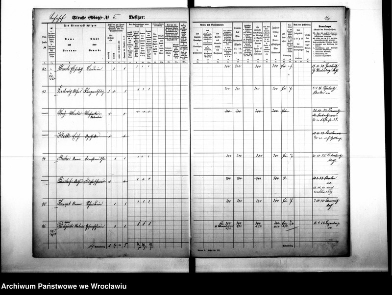 image.from.unit.number "Personenverzeichnisse"