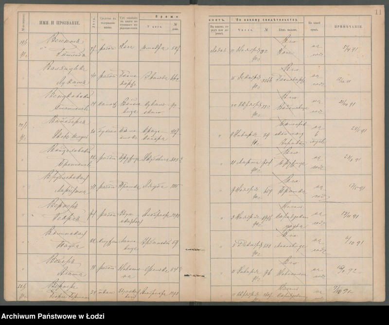 Obraz 14 z jednostki "[Księga ludności niestałej m. Łodzi lit. W]"