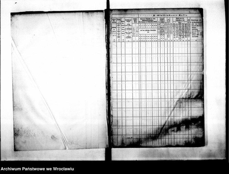 image.from.unit.number "Klassensteuerrolle nebst Eikommens - Nachweisung"