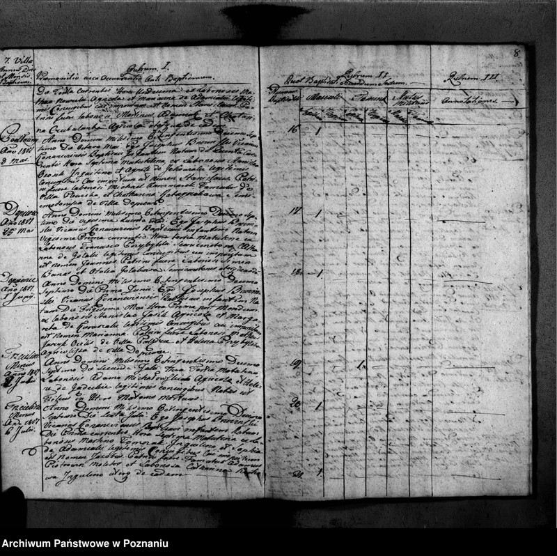 image.from.unit.number "Liber baptisatorum"