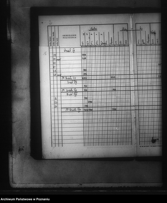 image.from.unit.number "Rejestr klasyfikacyjno-szacunkowy części majątku Kotomierz-Trzebień powiatu bydgoskiego"