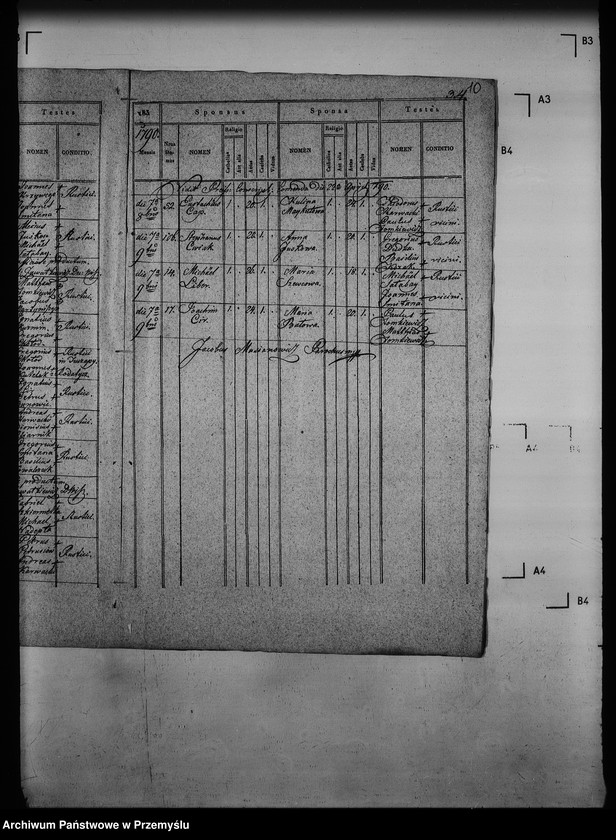 image.from.unit.number "[Kopie ksiąg metrykalnych parafii Mołoszkowice z filią Leśniowice (dekanat Jaworów)]"