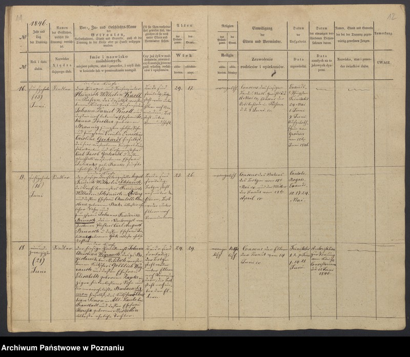 Obraz 8 z jednostki "Duplikat des Trauregisters"