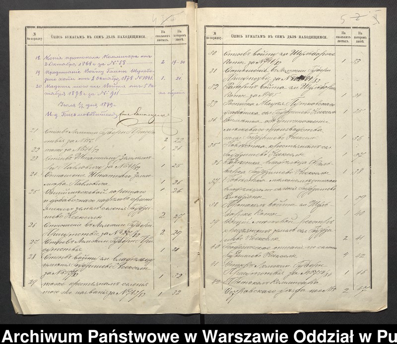 image.from.unit.number "O urządzaniu chłopów byłej rządowej wsi Budziszewo, gm. Szulborze Koty wchodzącej w skład prywatnej własności Obryte należące do Feliksowi Składowskiemu"