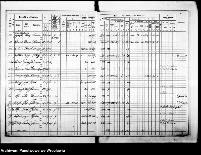 image.from.unit.number "Steuerrole"