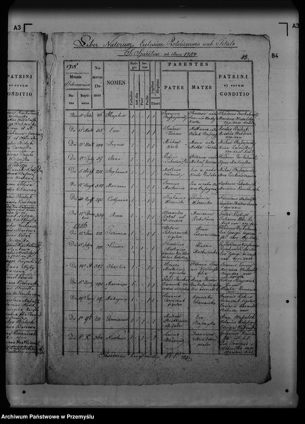 image.from.unit.number "[Kopie ksiąg metrykalnych parafii Potylicz (dekanat Rawa Ruska)]"