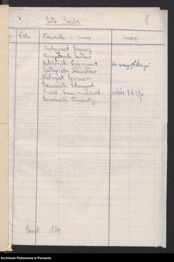 Obraz 4 z jednostki "Środa - akta delegata powiatowego."