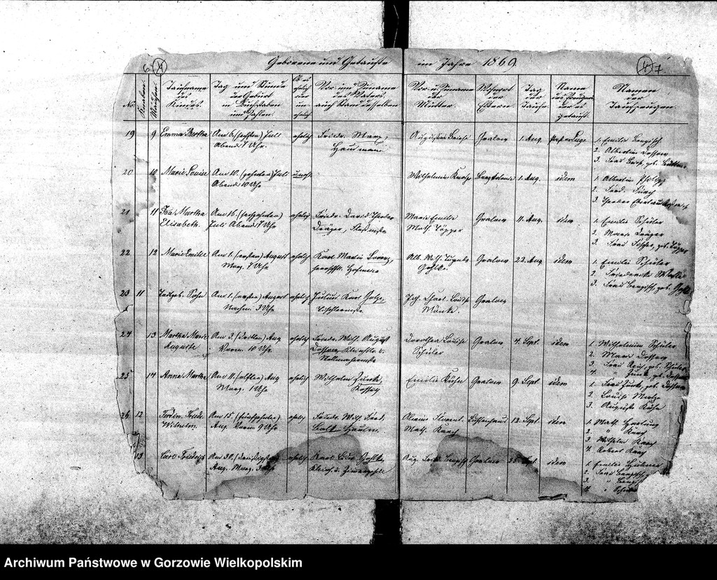 image.from.unit.number "Duplikate der Kirchenbücher von der Parochie Gralow: Gralow (Gralewo) mit Bergkolonie (Górki), Krieningswerder (Krzynka), Gralower Untermühle, Jahnsfelde (Janczewo), Zantoch (Santok)"