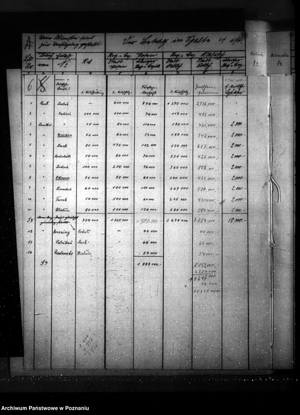 Obraz 10 z jednostki "Übersicht über Verwendung der Reichszuschüsse für gemeindliche Zwecke"