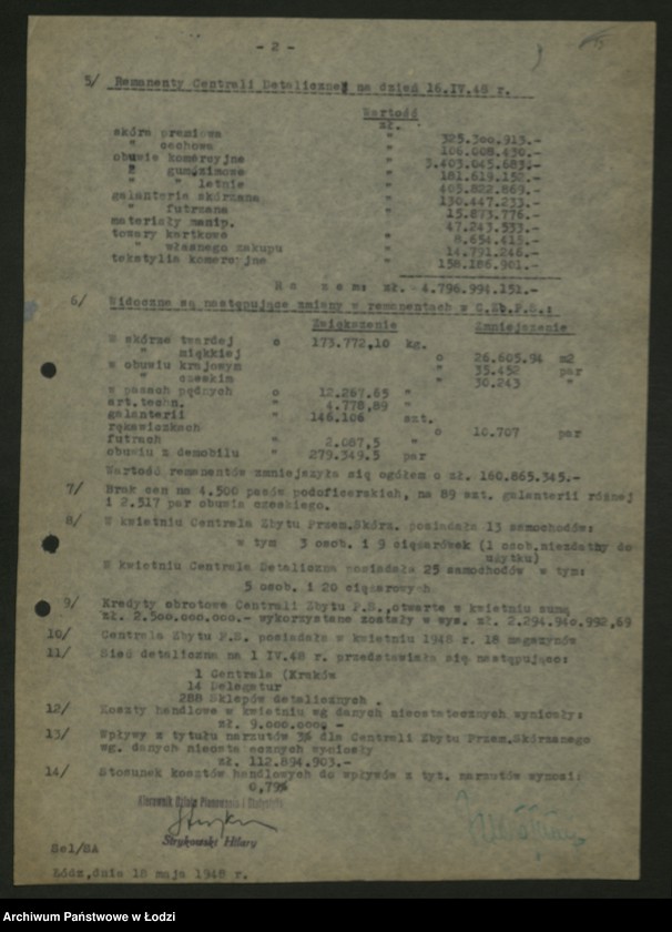 Obraz 10 z jednostki "Centrala Zbytu Przemysłu Skórzanego; protokół [narady], [sprawozdania z produkcji]"
