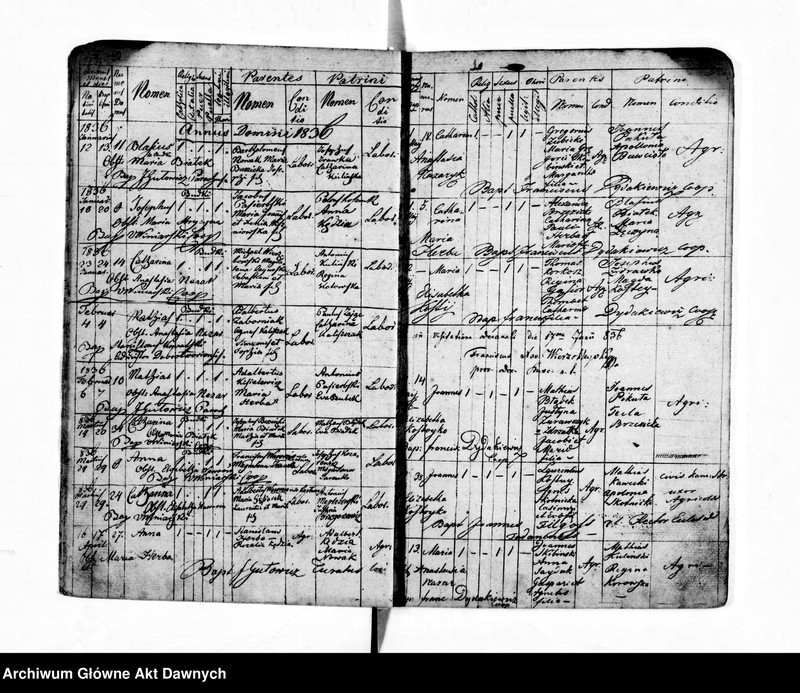 image.from.unit.number "Parafia: Kamionka Strumiłowa. Dekanat: Gliniany. Księga metrykalna urodzeń 1816-1861, ślubów 1818-1899 i zgonów 1816-1900 dla wsi Budki Nieznanowskie* i Majdan."