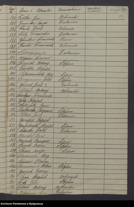 image.from.unit.number "Prawa i udziały w myśl art. 260 Wersalskiego Traktatu Pokoju"