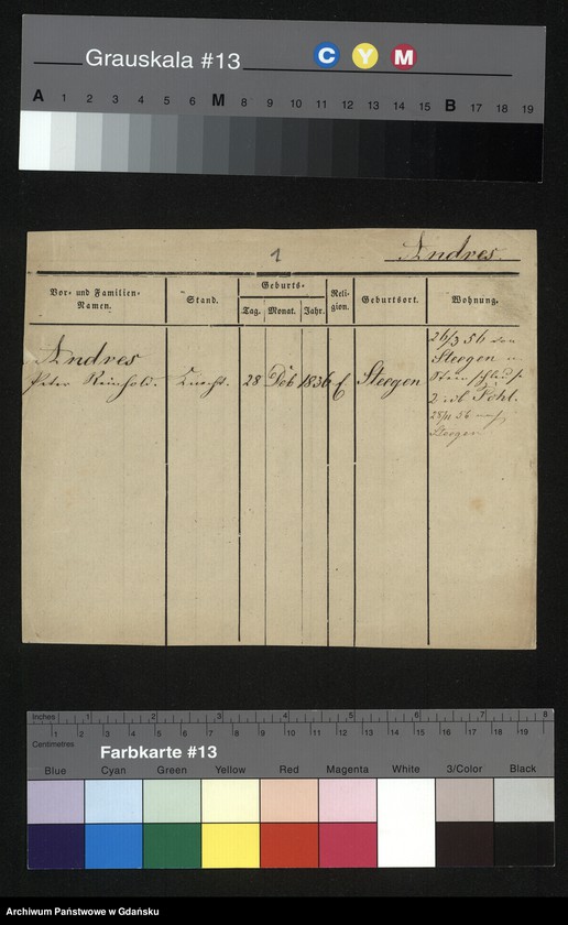 image.from.unit.number "Karty medlunkowe: Andres - Andrees"