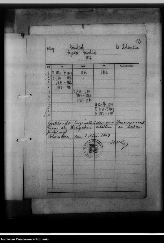 Obraz 17 z jednostki "Bücherverzeichnis, Kreissippenamt Hohensalza [Inowrocław]"